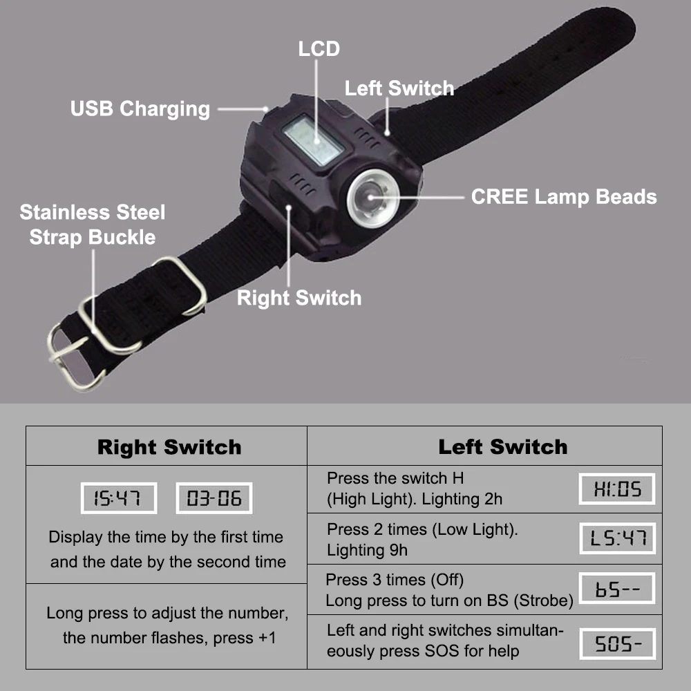 Svetilka Taktično Ure Z Visoko zmogljiva Akumulatorska LED Svetilka Taktično svetilko Zapestje Gledati Svetilka baterijska Svetilka LED