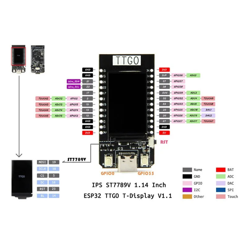 T-Prikaz ESP32 TTGO WiFi E Bluetooth Modul Razvoj Odbor Par Ar devinske 1.14 Polegada LCD