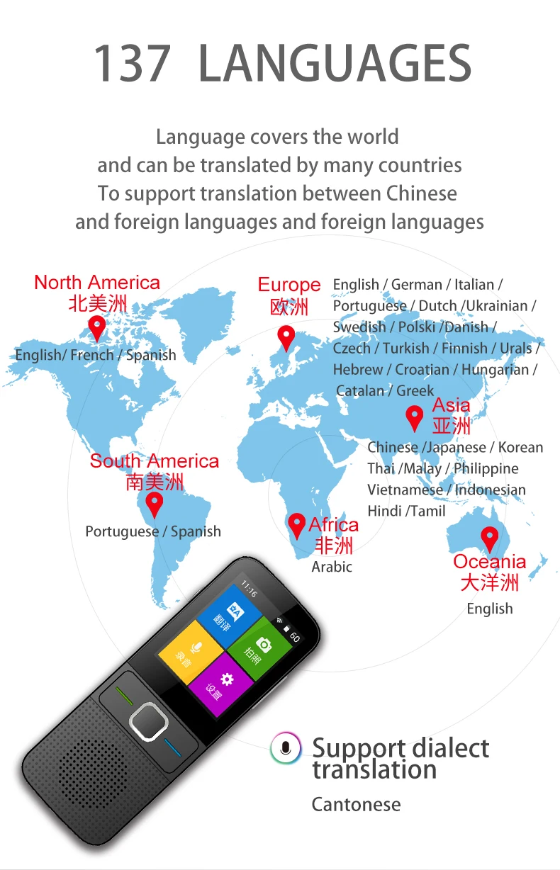 T10 brez Povezave Glas -, Prevajalec Pametnih Prenosnih 137 Jezik v Realnem času, Prevajalec, Brez Internet Inter-Prevod Stroj