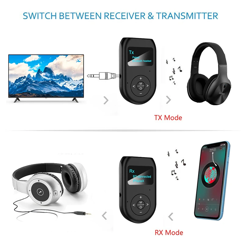 Tebe Bluetooth 5.0 Stereo Audio Adapter za Brezžični 3.5 mm Aux Sprejemnik Oddajnik z LCD Zaslonom Podpira Prostoročno Mic Za TV PC