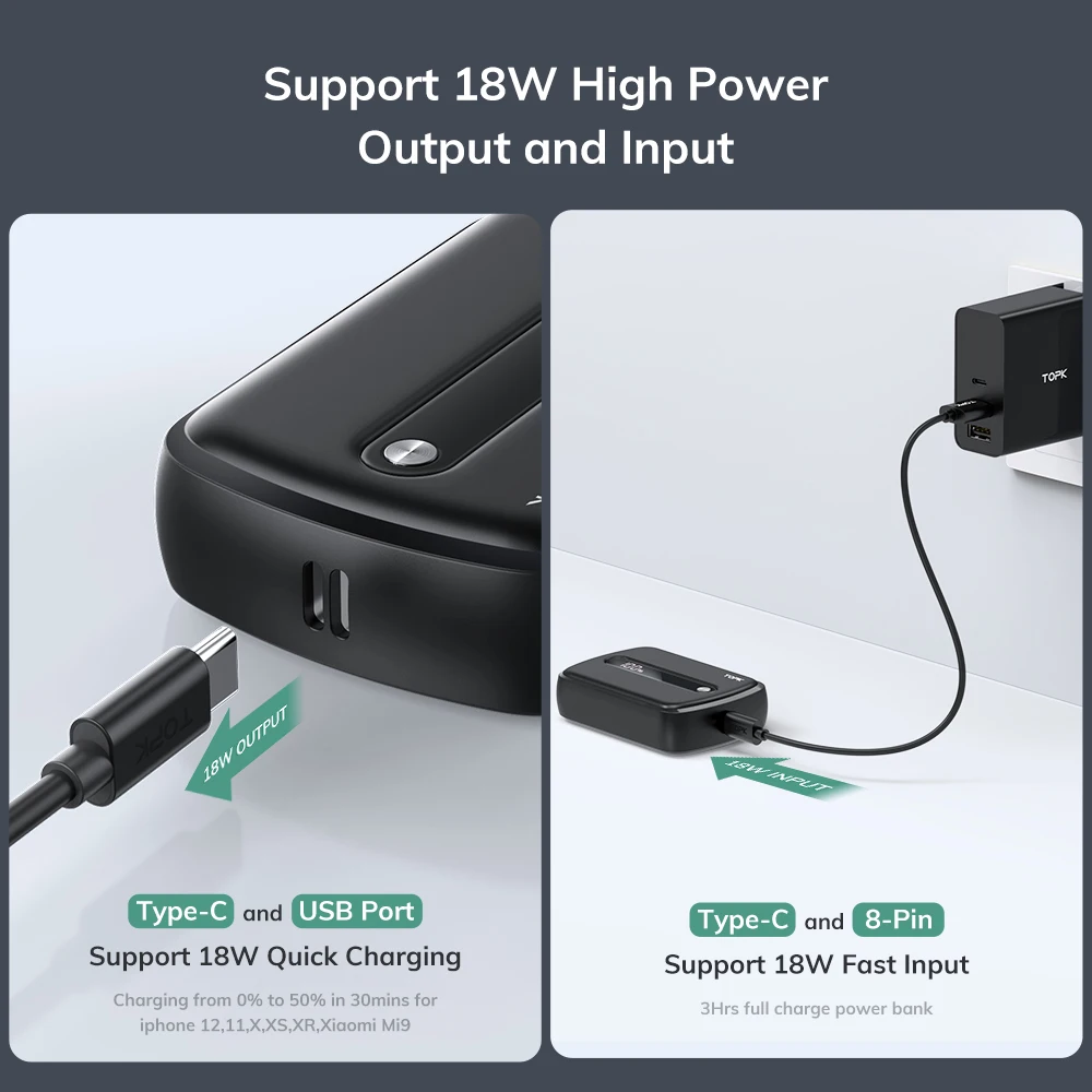 TOPK MINI Power Bank 10000mah Hitro Polnjenje QC PD 3.0 Prenosni Polnilec Zunanji Baterijski Paket Powerbank za iPhone Xiaomi Poverbank