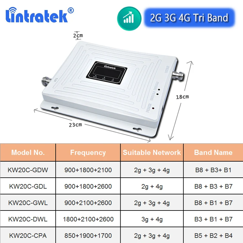 Triple band LTE Repetitorja Lintratek 2G GSM 900 3G WCDMA 2100 4G 1800 2600 Signal Booster 850 1900 B4 1700 Mobilni Telefon Ojačevalnik