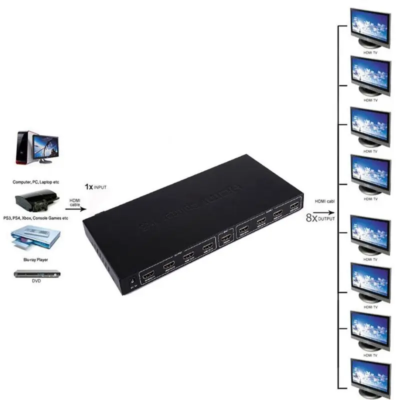 Ultra HD 8 Port 1 V 8 Iz 1x8 HDMI Splitter Avdio Video Za HD 1080P HDTV 3D DVD(ZDA Vtič)