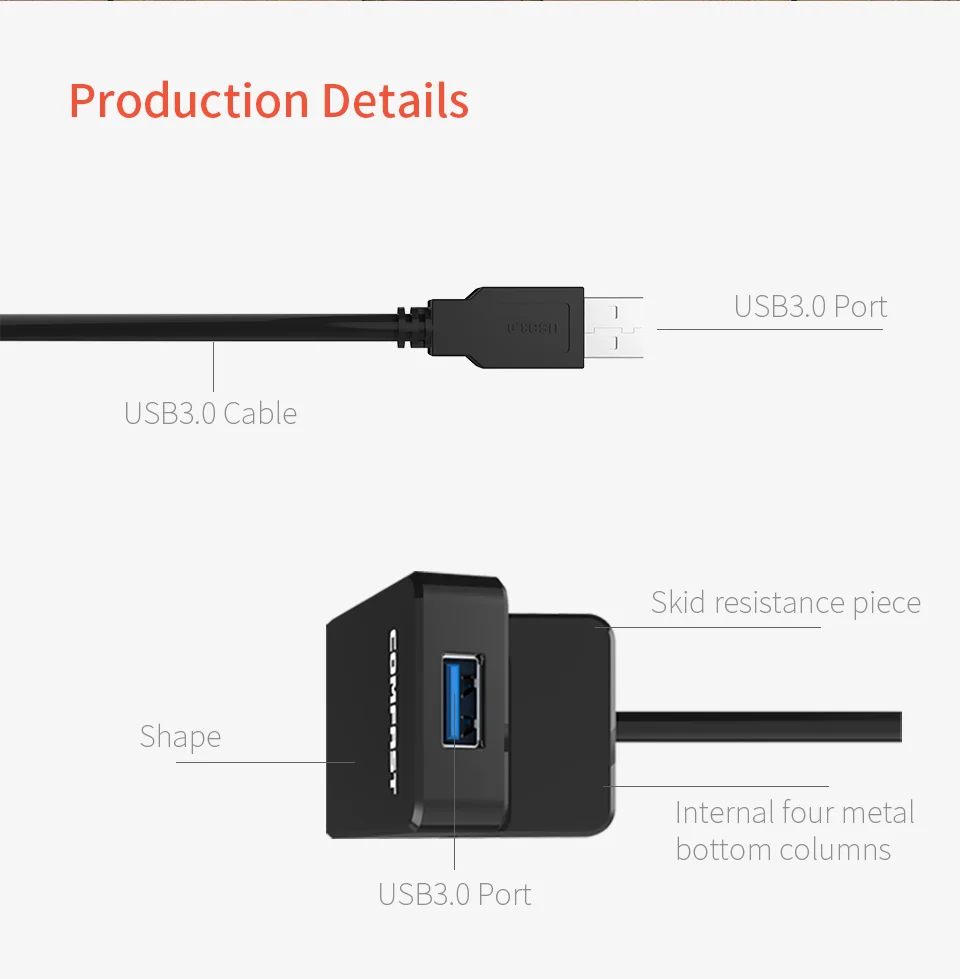 Usb 3.0 podaljšek Kabla z osnovno za brezžični USB adapter Disk/Zunanji Trdi disk/keyboard/Wifi vmesnik