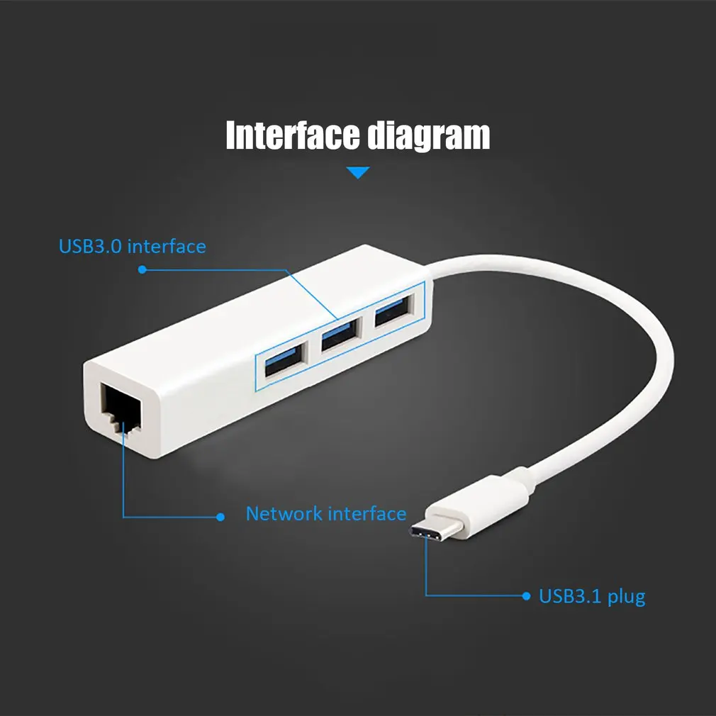 USB-C Ethernet Adapter 3 USB C Središče za Ethernet RJ45 Lan mrežno Kartico Gigabit Internet za Macbook Pro Air Tip C Hub