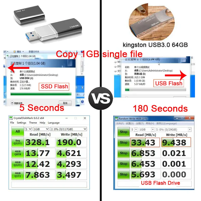 USB Pogon ssd SSD 1TB 512GB 128GB 256GB Trdi Disk Cle USB 3.1 pen drive bambusa Primeru za Prenosnik strele adapter darilo