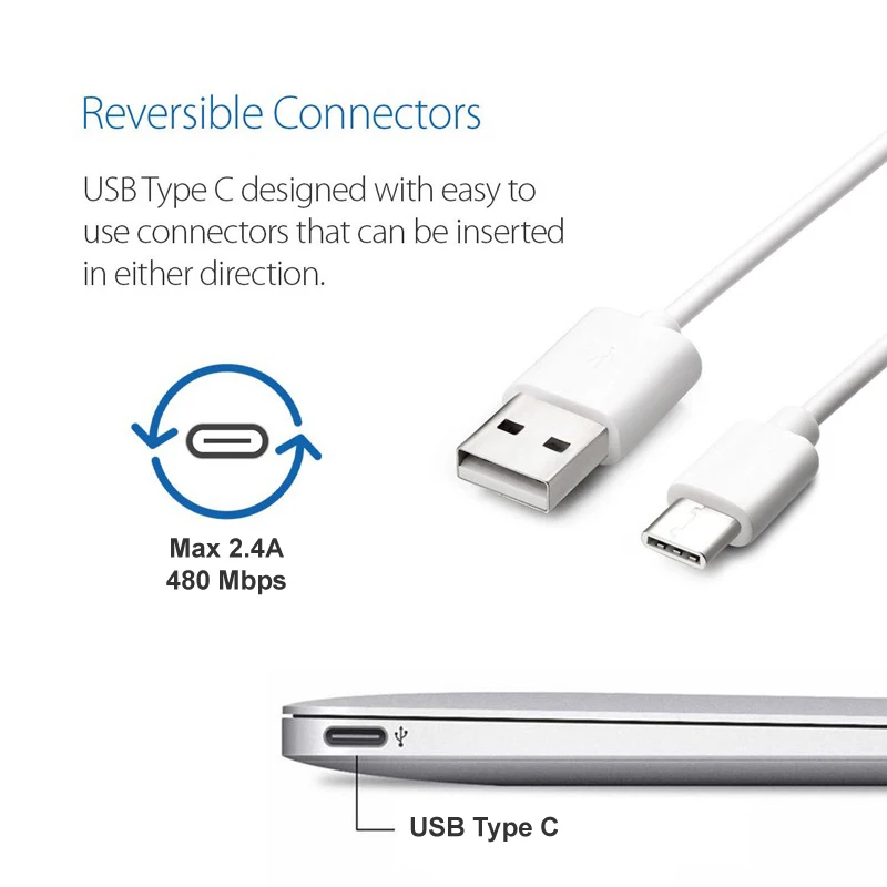 USB Tip C C Kabel 5 m 2nahrbtnik, 2 v 1, Podatkovni in napajalni Kabel za Mobilni Telefon, Prenosni računalnik, Polnjenje Postajo, Moči Banke, Tablet, itd