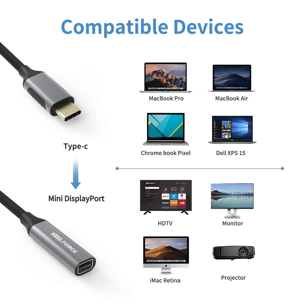 USB Tip C mini DisplayPort Napajalnik 4K60HZ Mini DP za Apple LED Cinema Prikaže z mini Displayport (24-palčni in 27-palčni)