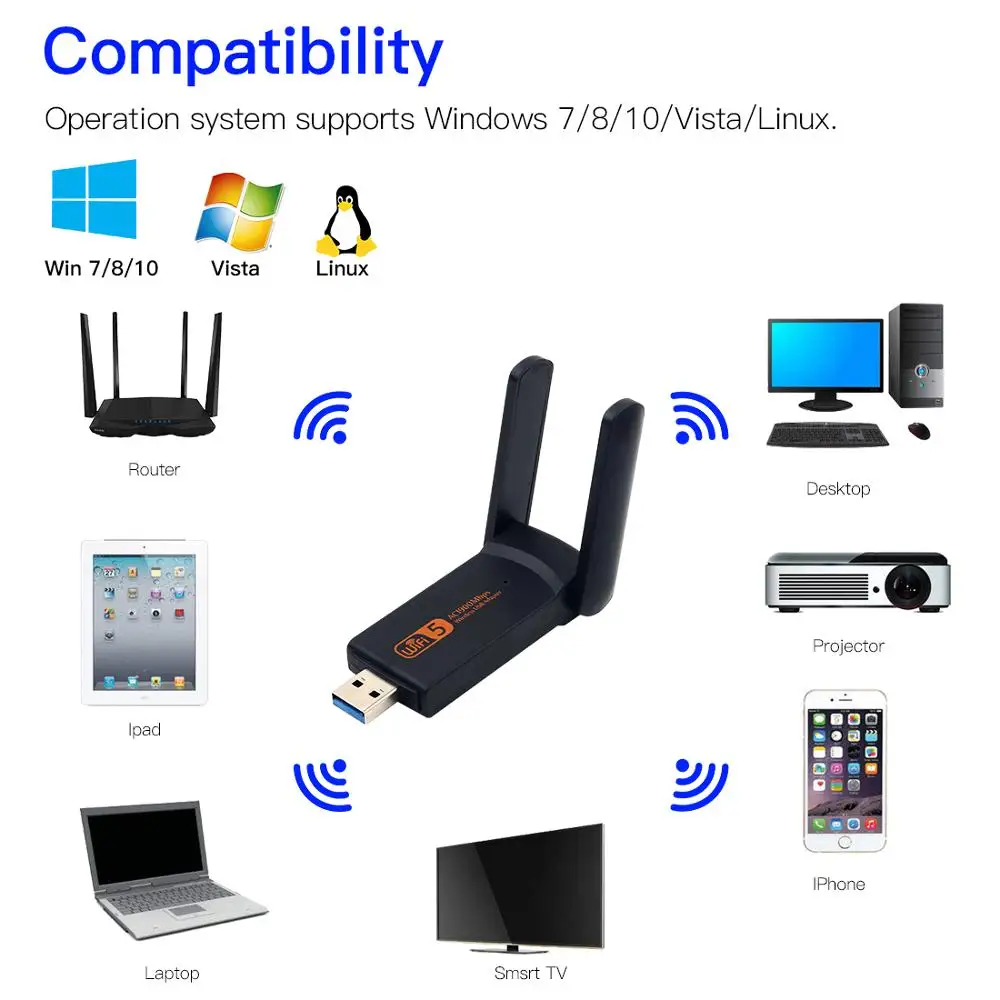 USB Wifi Adapter Dual Band 1900Mbps Ključ RTL8814 802.11 ac Wi-fi Brezžični AC1900 USB 3.0 Antena Kartico Za Prenosni RAČUNALNIK