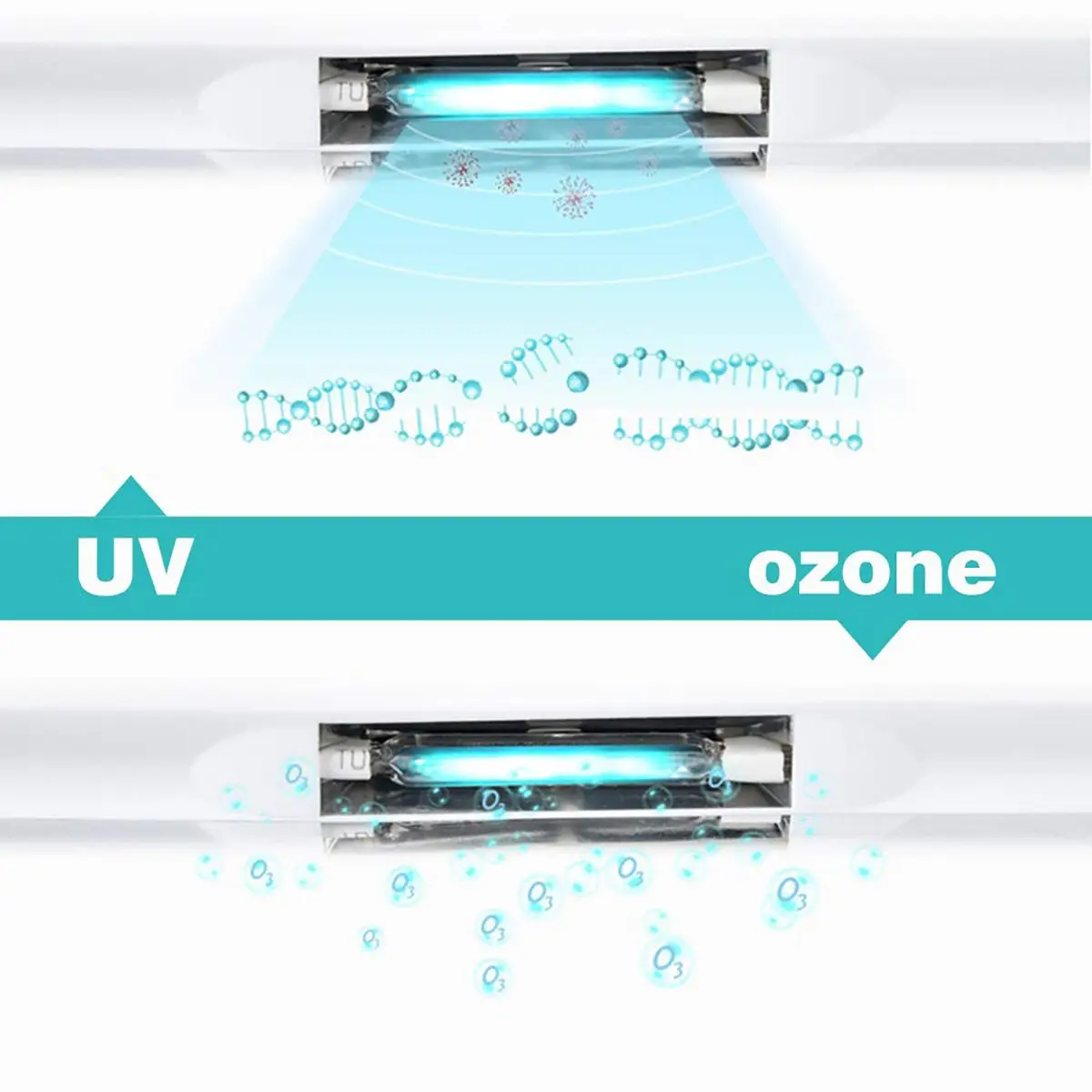 UV Sterilizator Polje Telefon Masko Čistilo Prenosni Osebno higieno rok Razkuževanje Kabinet UV Svetlobo Svetilke USB Polnilne Ozona Polje