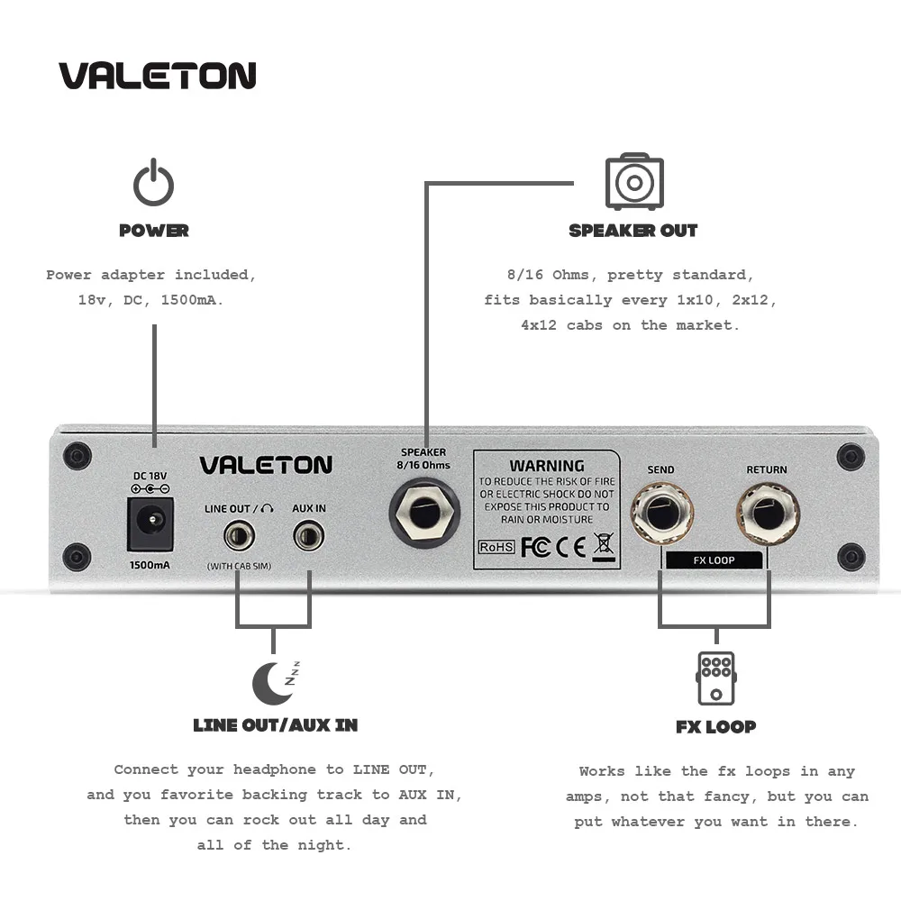 Valeton Kitara Amp Reverb Izkrivljanje Overdrive Asfalt, KATRAN,-20 G Pedal Platformo Ojačevalnik Glavo z CAB KARTICE