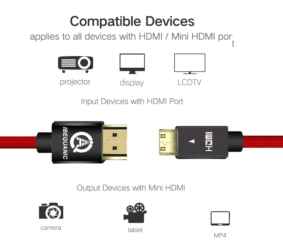 Visoka Hitrost Mini HDMI na HDMI Kabel 1m 2m 3m Moški Moški 1.4 V ločljivosti 1080P za Tablični Kamere MP4 Mini HDMI kabel