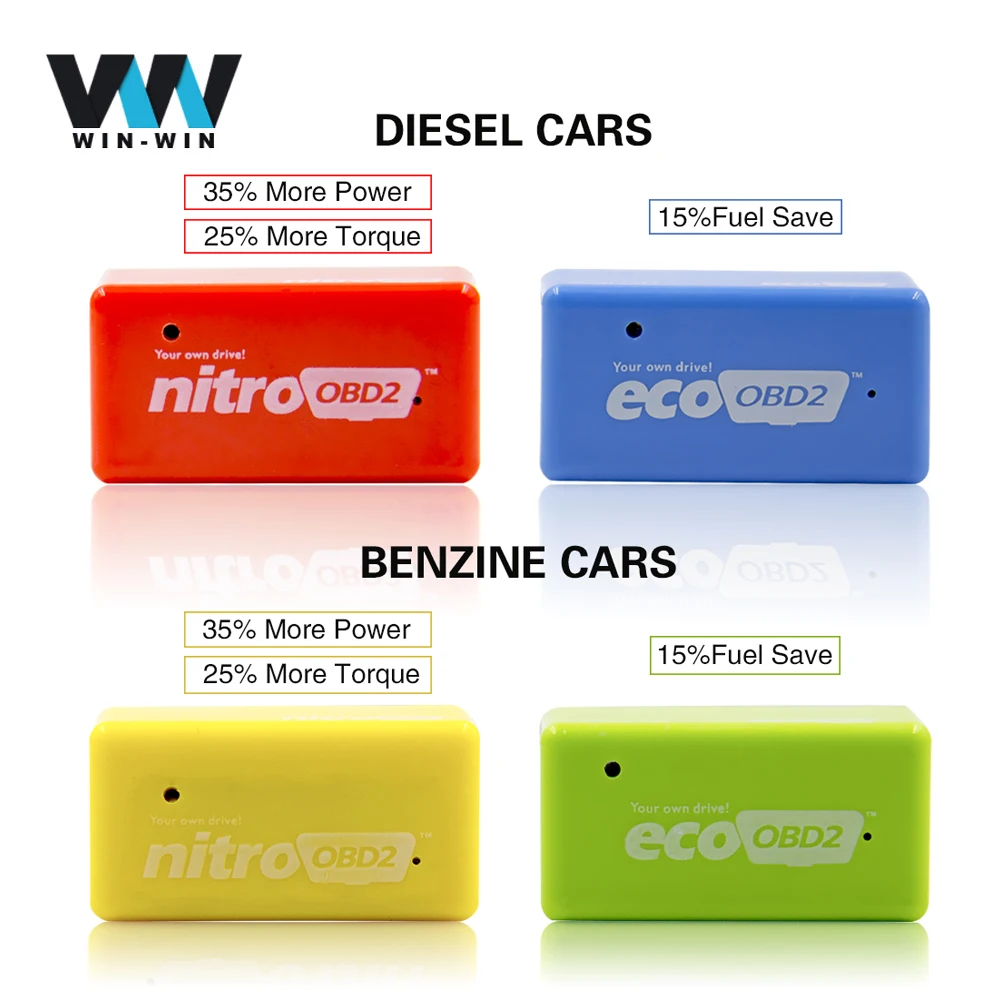 Visoka Kakovost NitroOBD2 EcoOBD2 ECU Chip Tuning Box za Benzine/Dizelski Avtomobili Nitro OBD2 Eko OBD2 Več Moči, Navora in Goriva Shrani