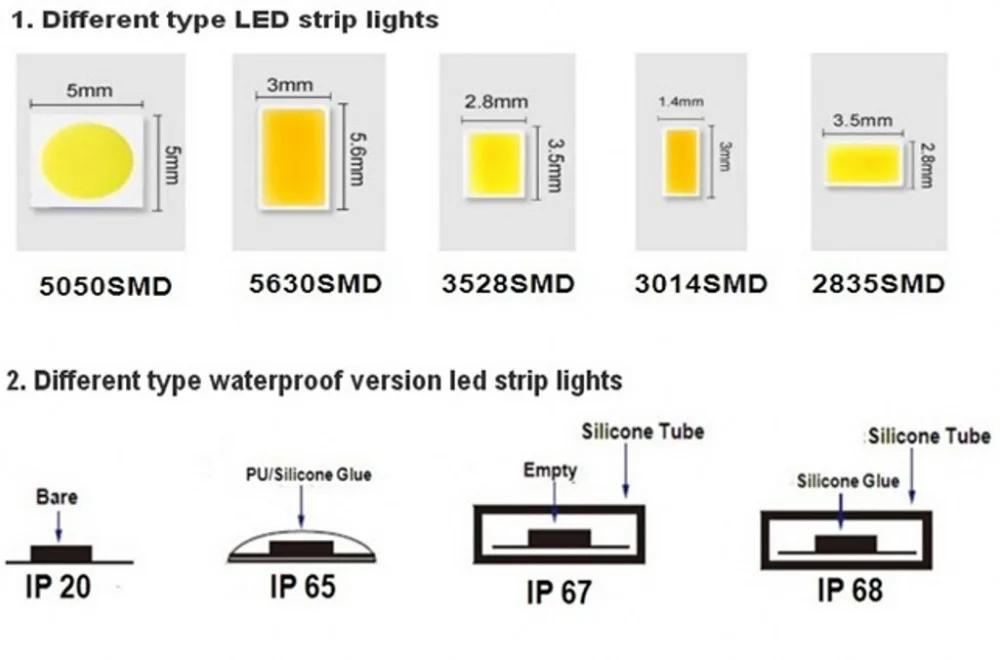 Visoko Kakovostne LED Trak Naravno Bela 5000K - 5500K Visoko Svetlost SMD5050 Prilagodljivo Luči LED, 60Led/m, 300Led, DC 12V