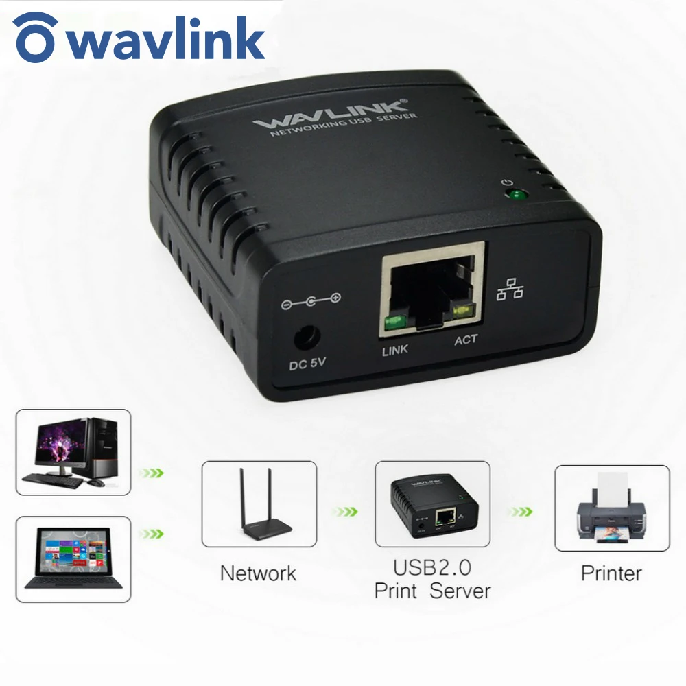 Wavlink USB 2.0 Network LRP Tiskalniški Strežnik USB Hub 100Mbps Delež LAN Omrežja Tiskalniki za izmenični Tok) za sistem Windows EU/ZDA/VB plug