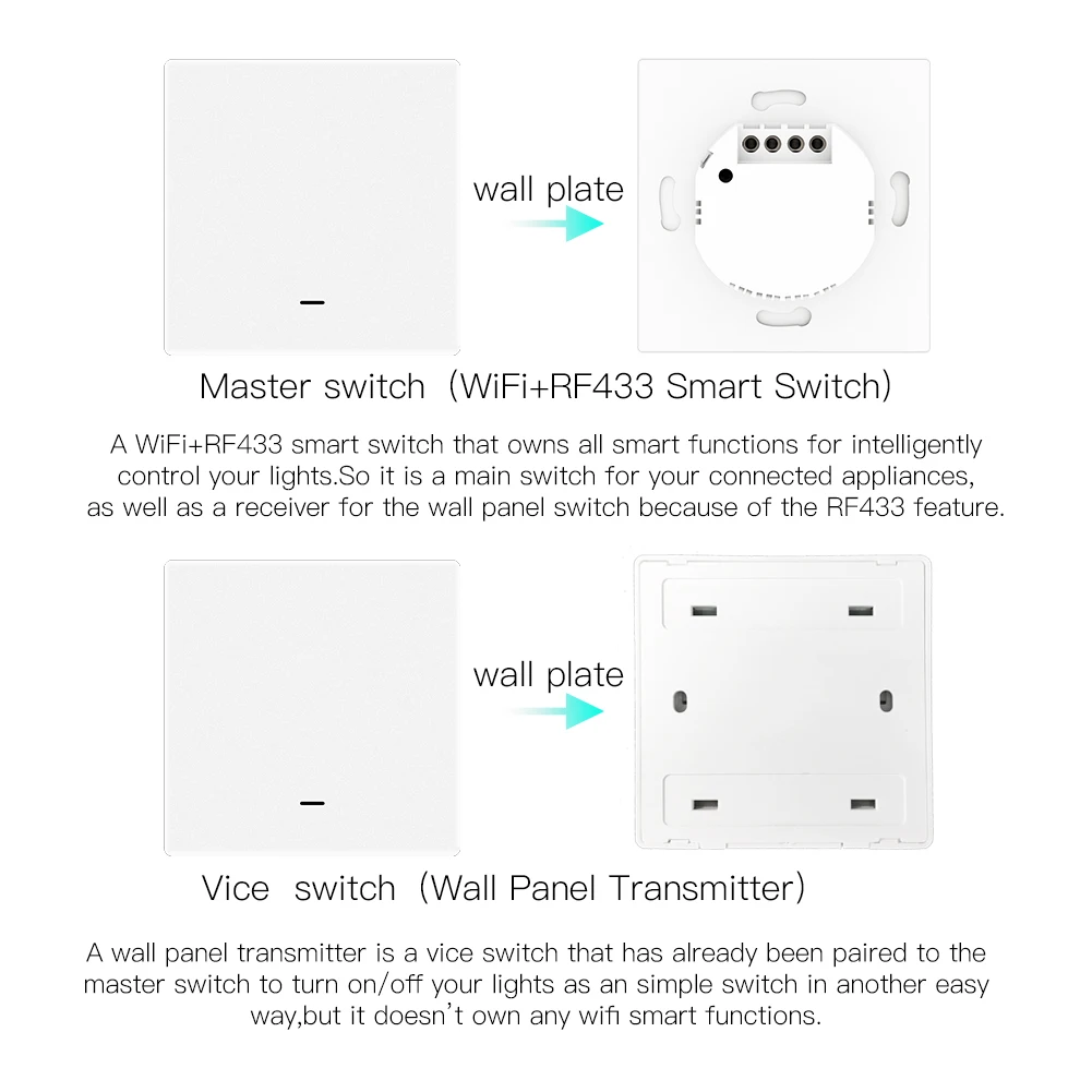 WiFi Smart Stenska Stikala za Luč RF433 Pritisni Gumb Oddajnik Smart življenje Tuya App Daljinski upravljalnik Deluje z Alexa googlova Domača stran
