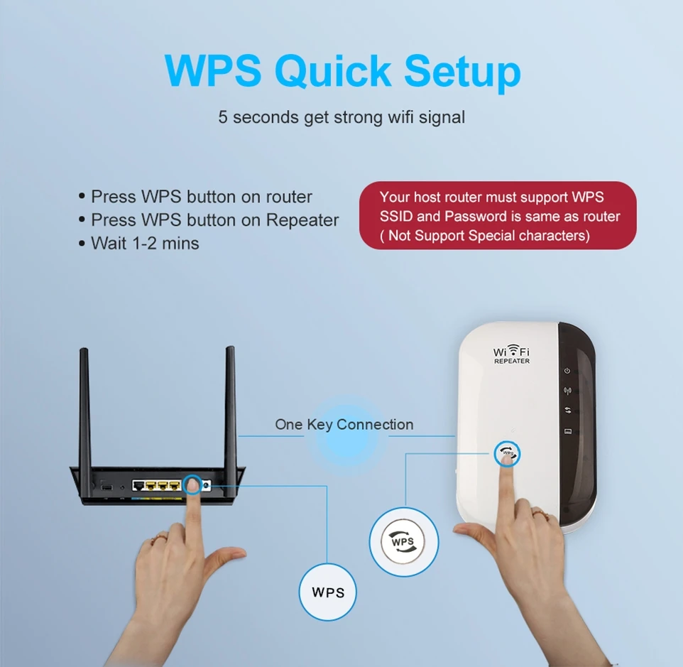 Wifi Vmesnik Wifi Extender Brezžična Wifi Ojačevalnik Wi-Fi Ojačevalec 300Mbps Usmerjevalnik 2.4 G Wi Fi Range Extender Repetitorja Dostopna Točka
