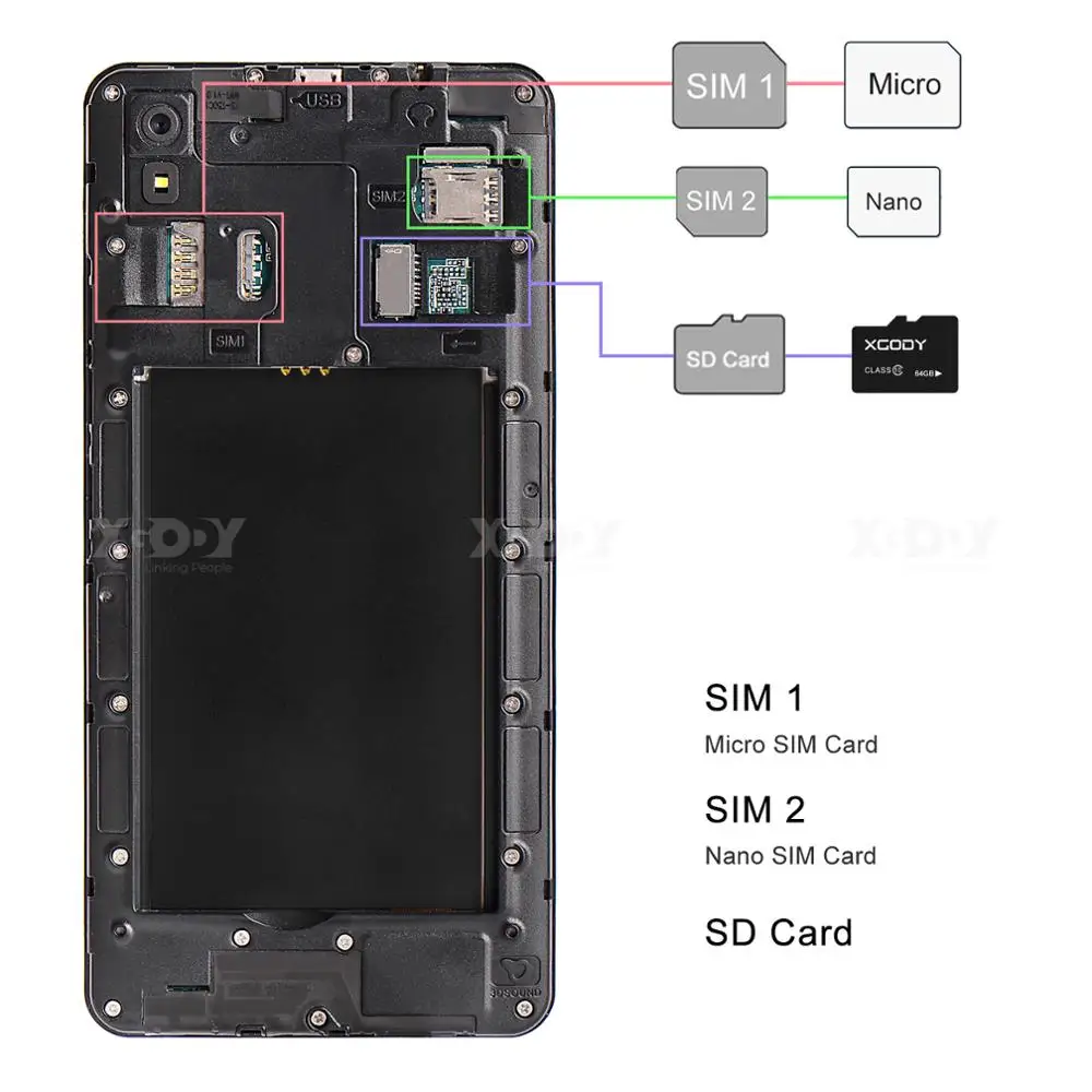 XGODY 3G Pametni telefon Android 1G 8G Odklepanje Mobilnih Telefonov 5MP Fotoaparat, mobilni telefon Quad Core 5.5 palčni GPS, WiFi Dual SIM 2020 S20 Lite