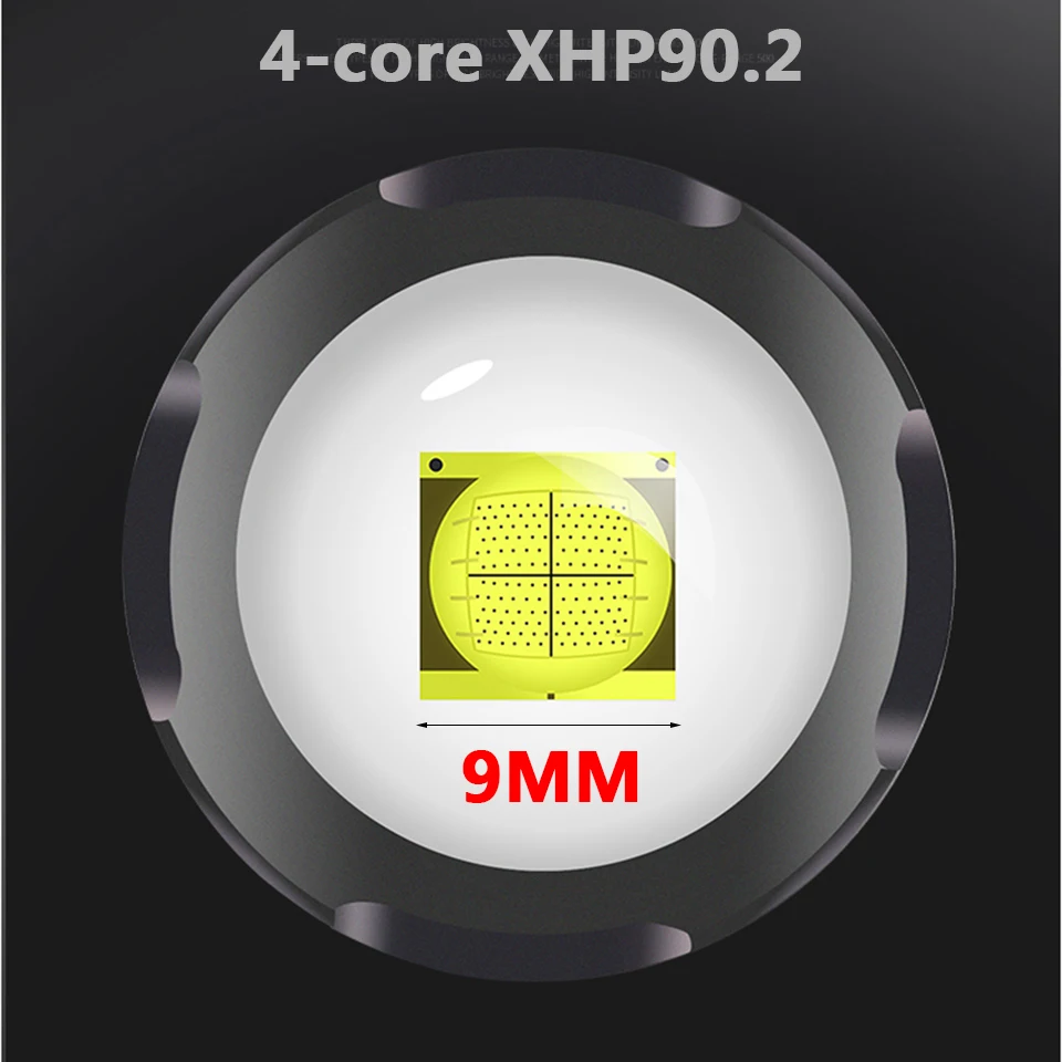 XHP90.2 4-core Zgrajena v Baterije Super Svetla Led Dvojno Glavo Svetilka Nepremočljiva Polnilna Zoomable Baklo Luči Luč