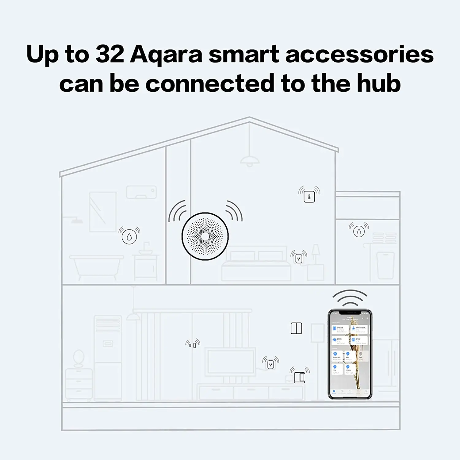 Xiaomi Aqara Smart Home Gateway ZigBee WIFI Hub z RGB Led Nočna Lučka Delo Z Mijia Apple APP Homekit Inteligentni Dom Hub