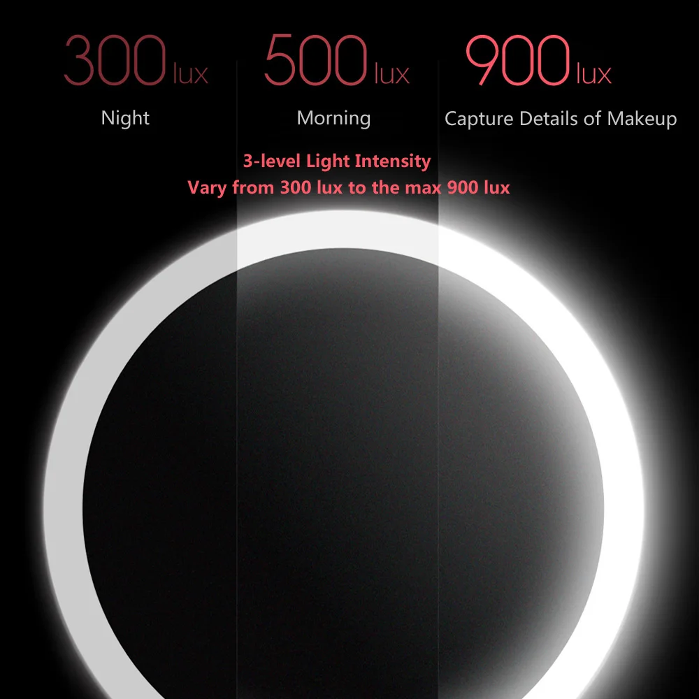 Xiaomi Mijia AMIRO Ogledalo Zatemniti Nastavljiv Točilne 60 Stopinj 2000mAh Obračanje Poletni Kozmetični Ličila Led Ogledalo