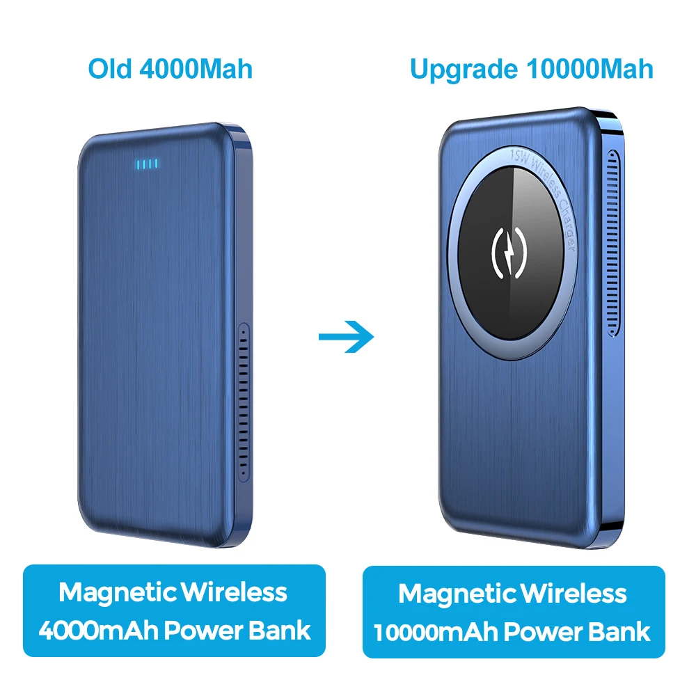 YKZ 10000mAh 15W Brezžični Polnilnik Moči Banke Magnetni PD20W Polnjenje Powerbank Za iPhone12 Pro Max Mini Magnet Zunanje Baterije