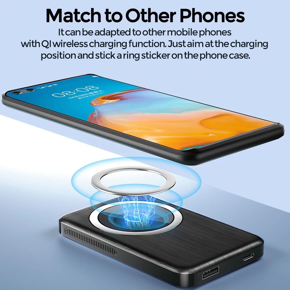 YKZ Brezžični Magnetni Moči banke 10000mAh Zunanje baterije Za iPhone 12 Pro Max PD 20W 15W Brezžični Magsafing Magneta Moči banke