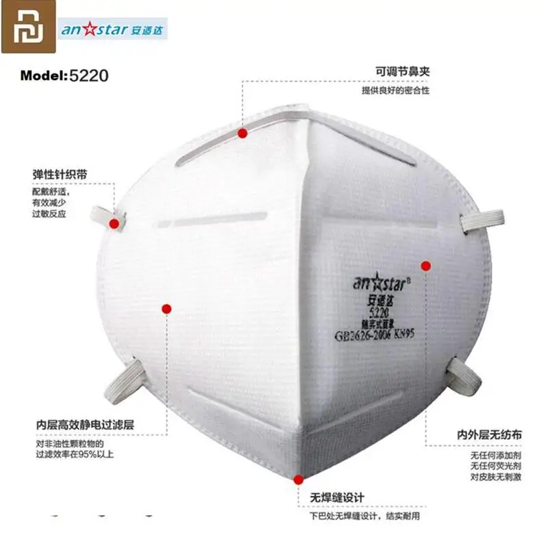 Youpin Anstar 5220 kakovosti Filter za Masko Blok 97% PM 2.5 varno Zaščito Nastavljivo držalo za uho