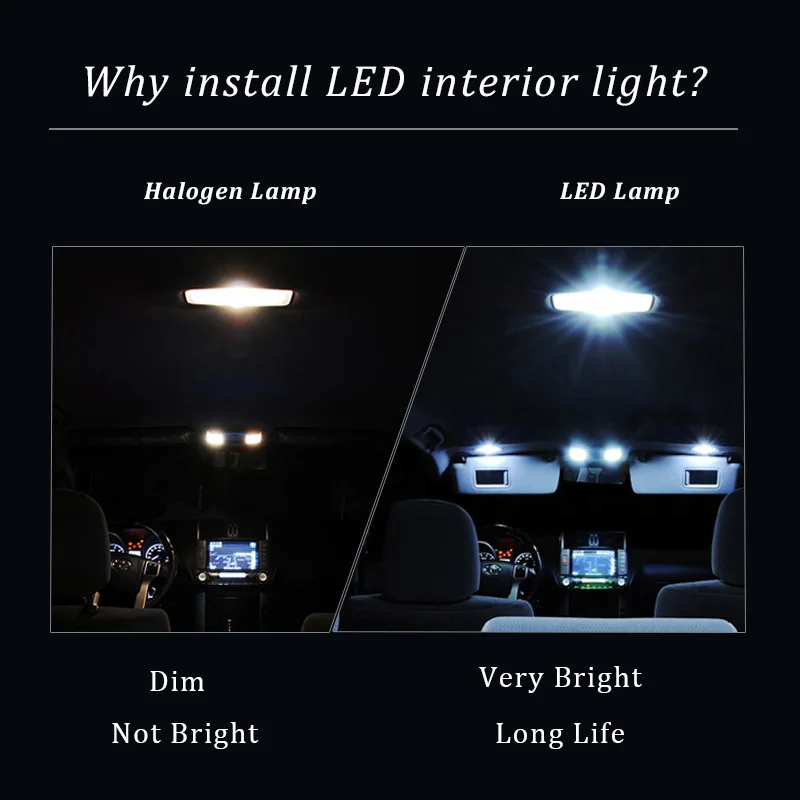 Za 2009-2019 Ford Flex Bel Avto Dodatki Canbus Napak LED Notranjosti Branje Svetlobe Svetlobni Kit Zemljevid Dome Licence Lučka