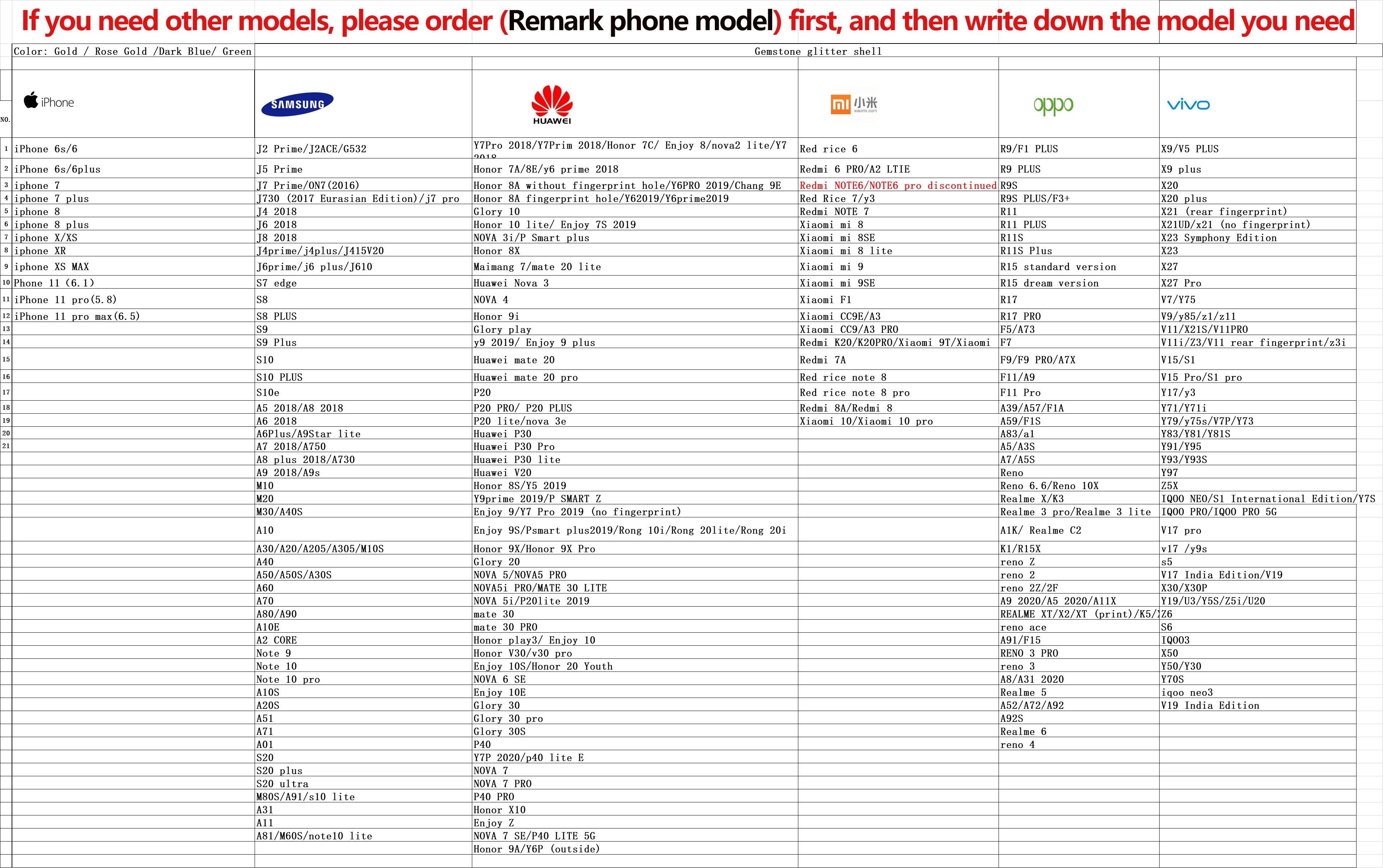 Za Samsung Note10 Primeru Razkošje Mehke Boginja Ustvarjalni Modni Silikona Za IphoneX 7 8Plus XR XS 11 12 Pro 12MINI 12Pro Max Primeru