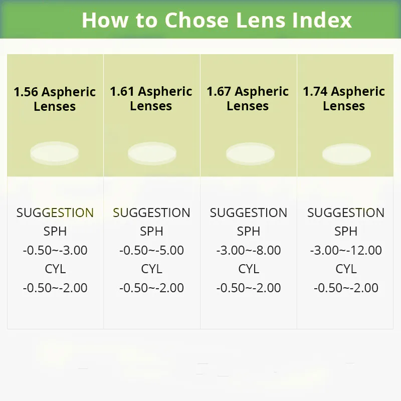 ZENOTTIC Zlitine Recept Progresivna Očala Moških Poslovni Slog Pilotni Očala, Optično Photochromic Anti Modra Svetloba Očala