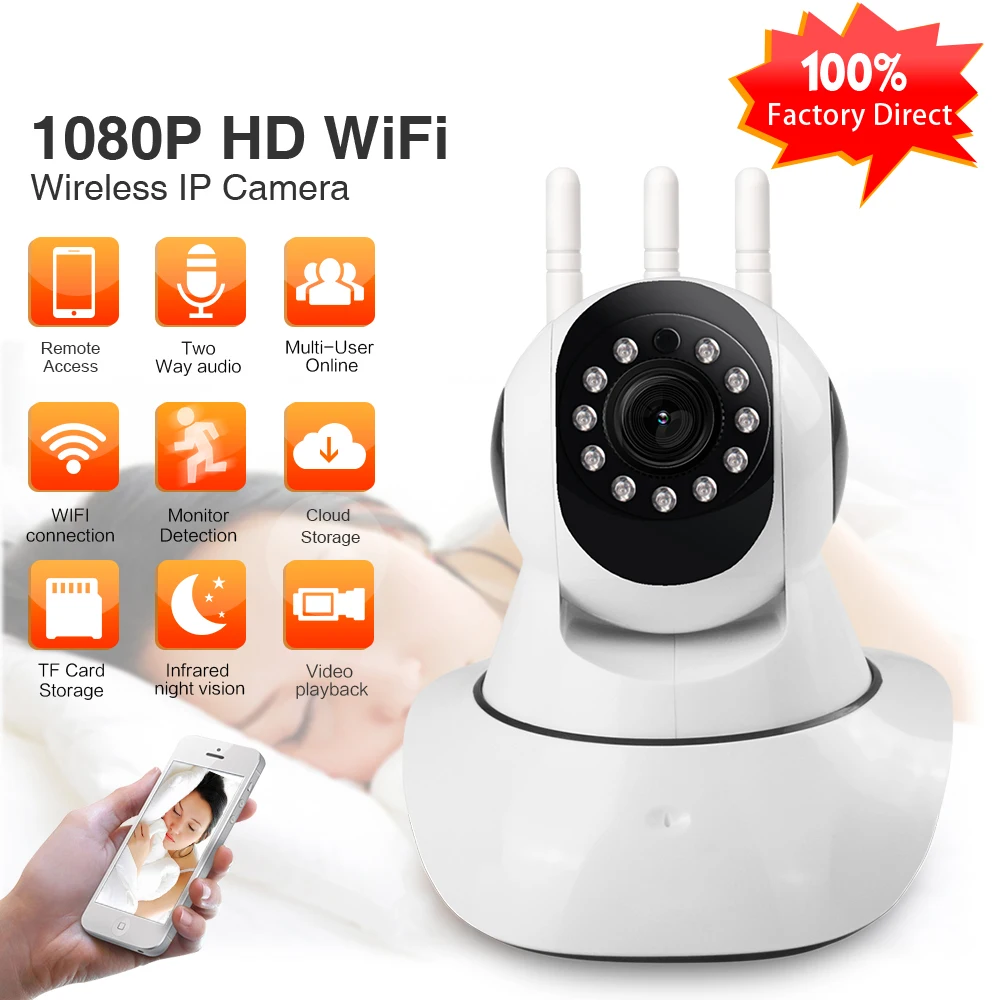 ZGWANG 1080P IP Kamera, WIFI Brezžično Mini Indoor Brezžične Varnostne Kamere Doma CCTV Nadzor, 2-Way Audio 2mp, Baby Monitor
