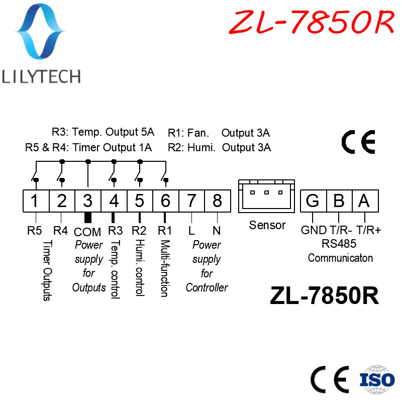ZL-7850R, RS485, Super dolg kabel senzorja, Super visoko zračno vlažnostjo in temperaturo krmilnik, Inkubator krmilnik, Lilytech