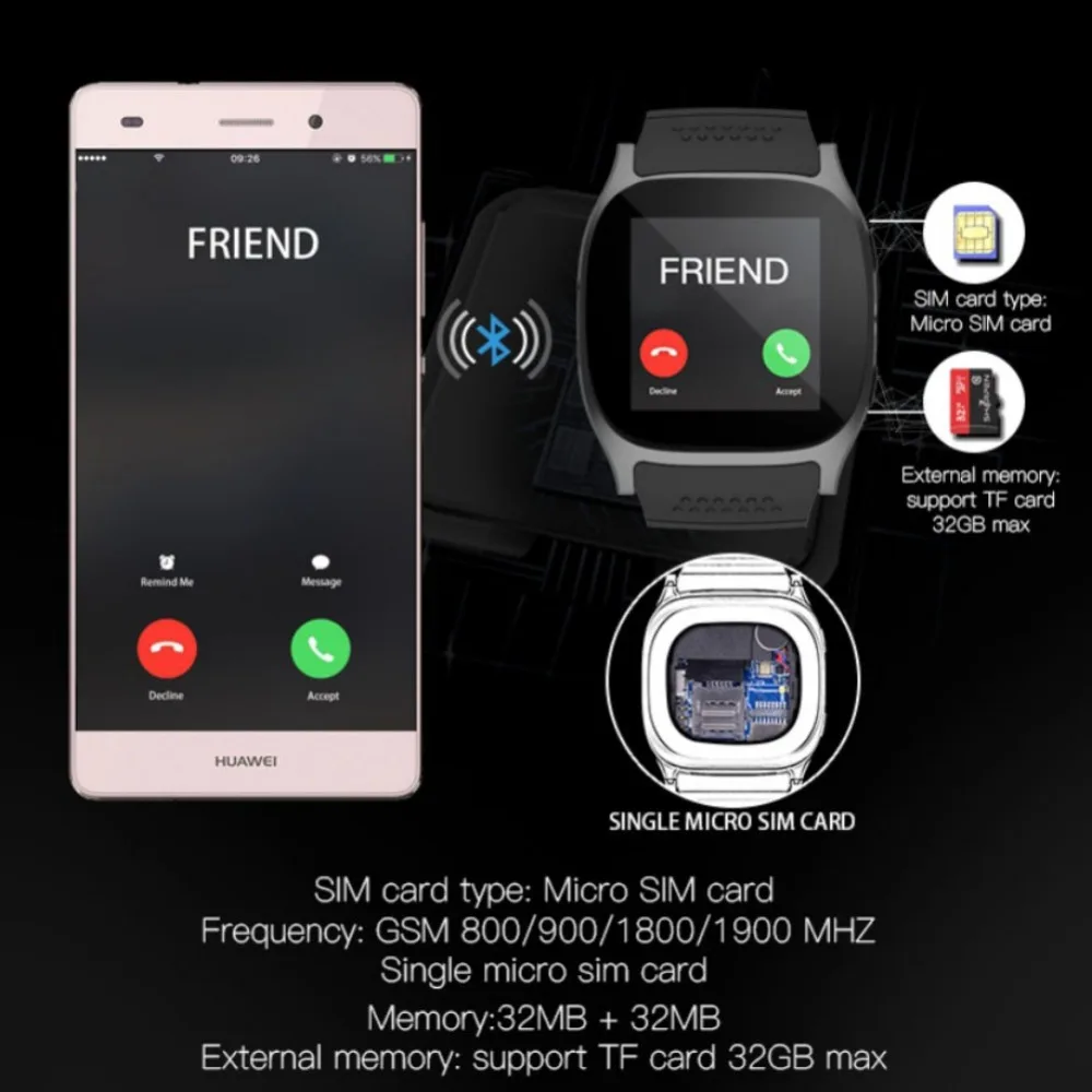 ZSX T8 Pametno uro S Kamero Predvajalnik Glasbe Facebook Whatsapp Sinhronizacija Sms Bluetooth Smartwatch Podporo Kartice Tf Kartice Za Android